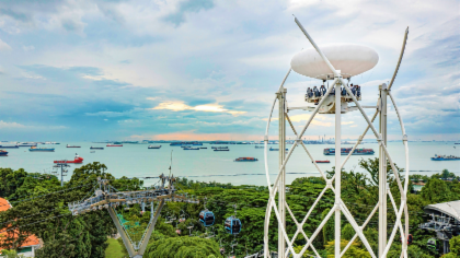 SkyHelix Sentosa